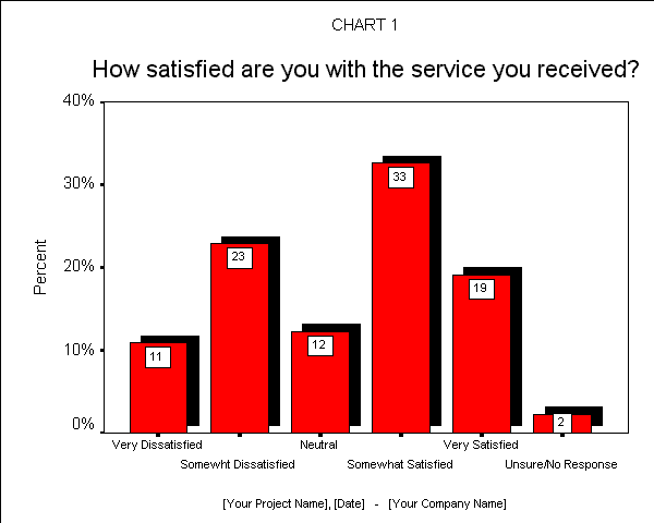 Chart1.gif