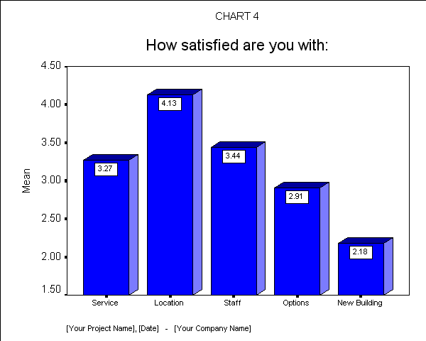 Chart4.gif