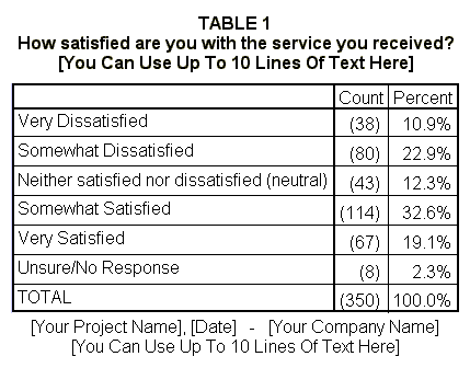 Frequency Table 1.gif