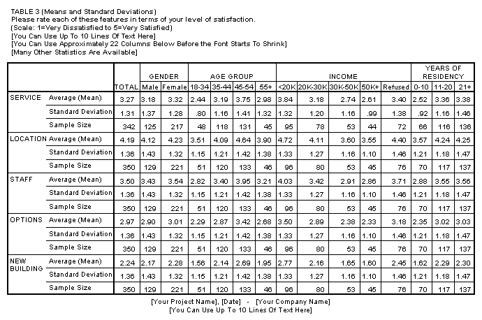 Frequency Table 1.gif