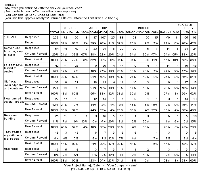 Frequency Table 1.gif